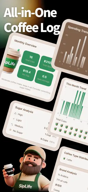 Siplife-Capture life in coffee screenshot 4