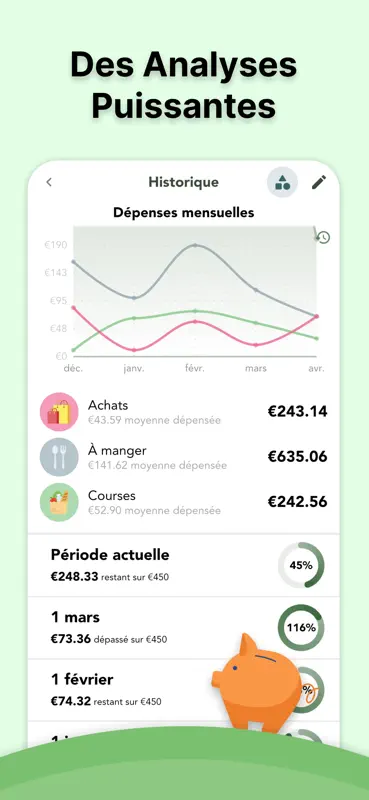 Cashew—Suivi dépenses & budget screenshot 3 of 8