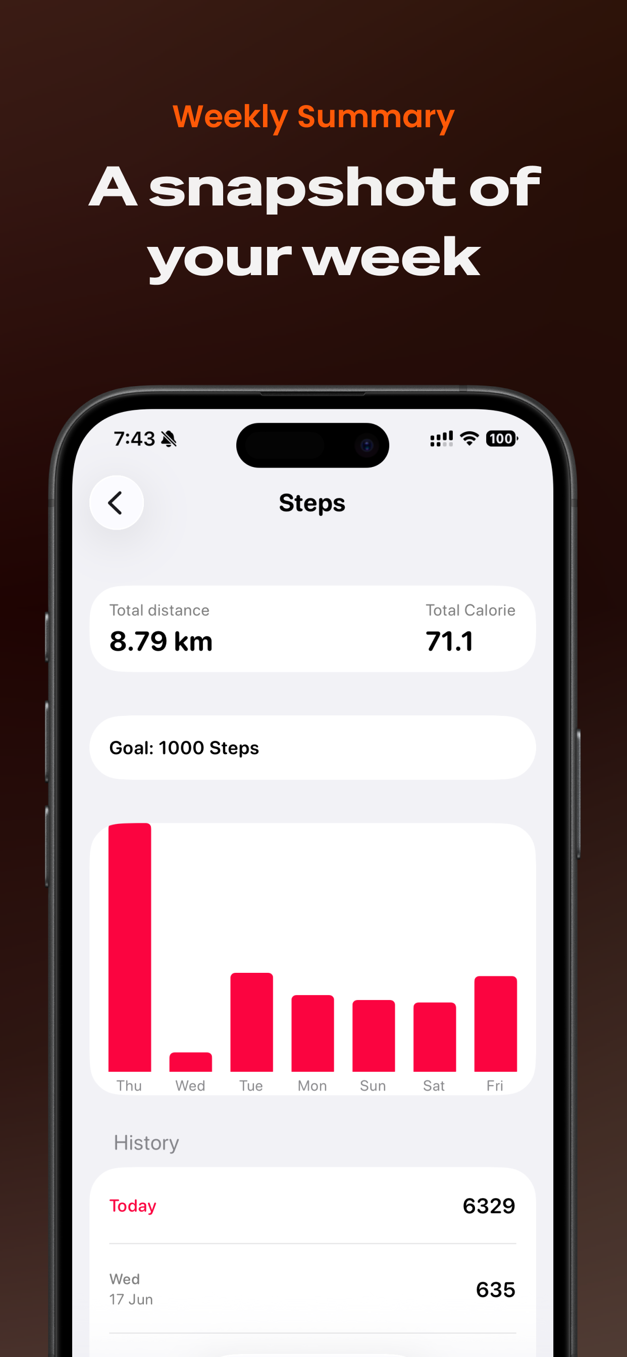 Health Connect: Health Tracker