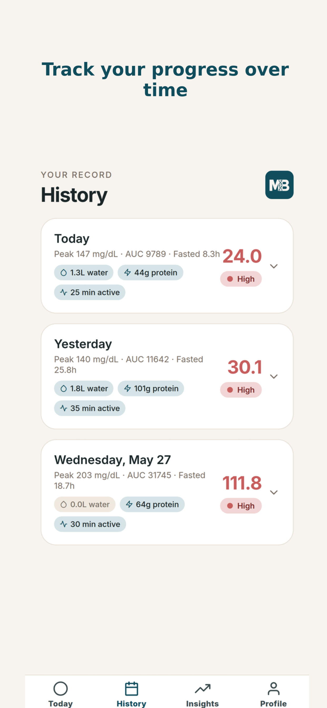 Modern Bio: Wellness Tracker
