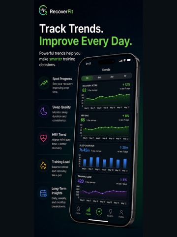 RecoverFit: HRV & Recovery iPad screenshot