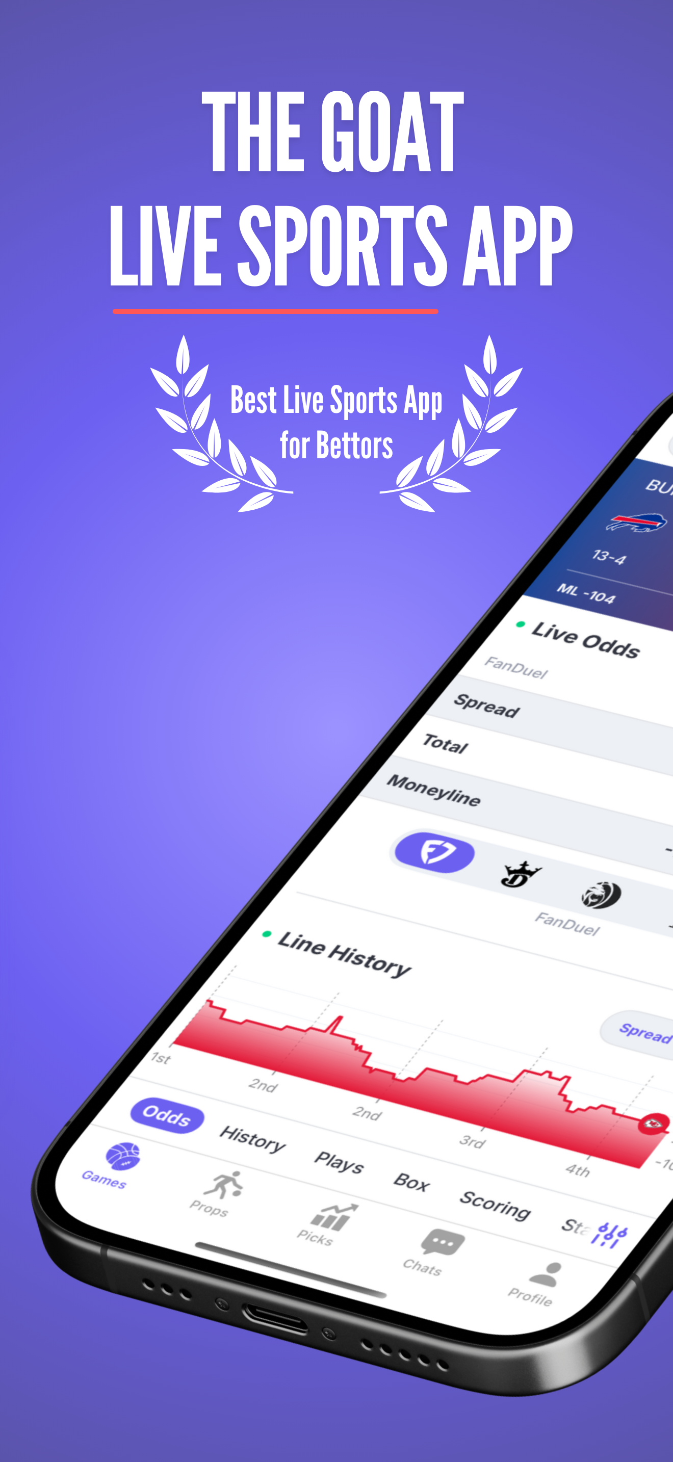 Goof: Sports Betting Odds