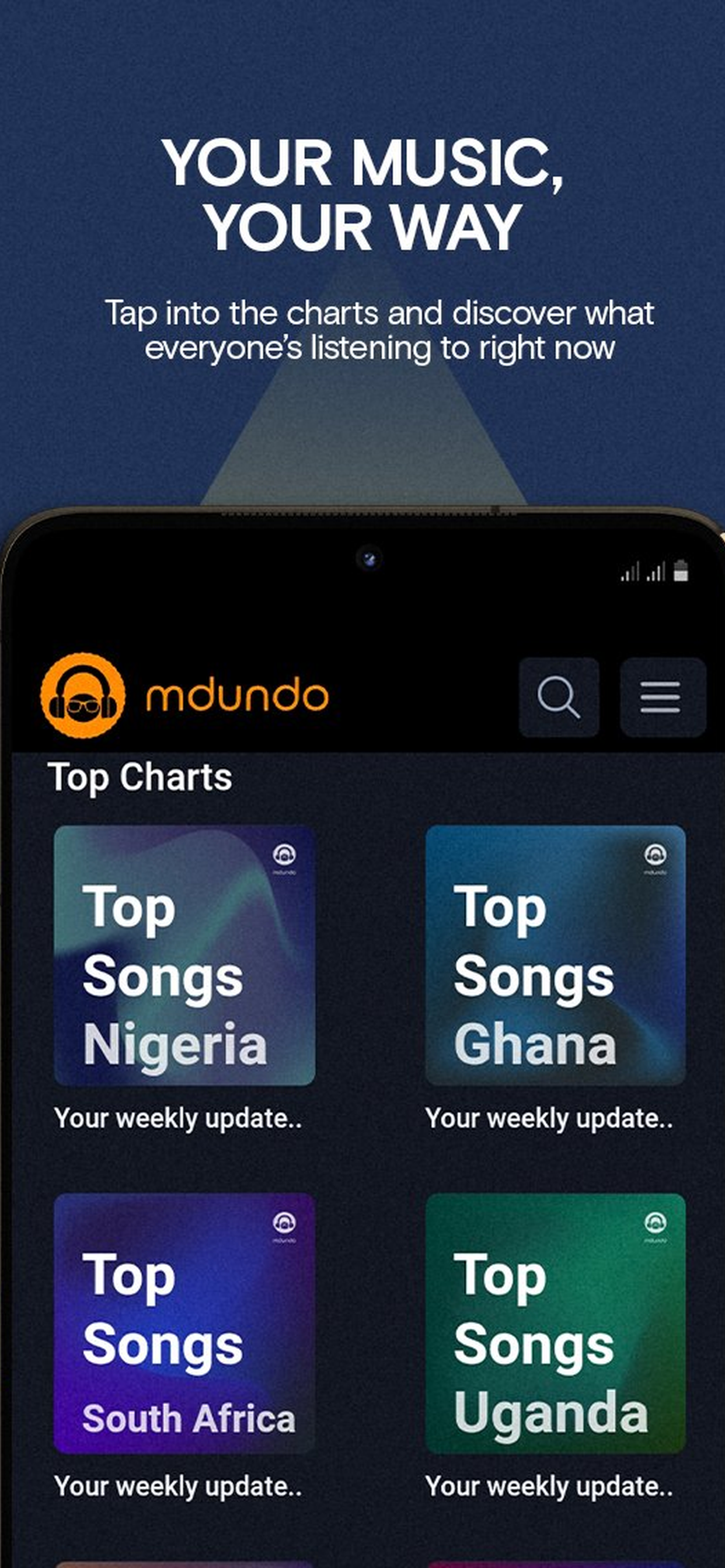 Mdundo