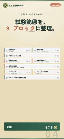 ペット栄養管理士 試験対策｜問題集 のスクリーンショット