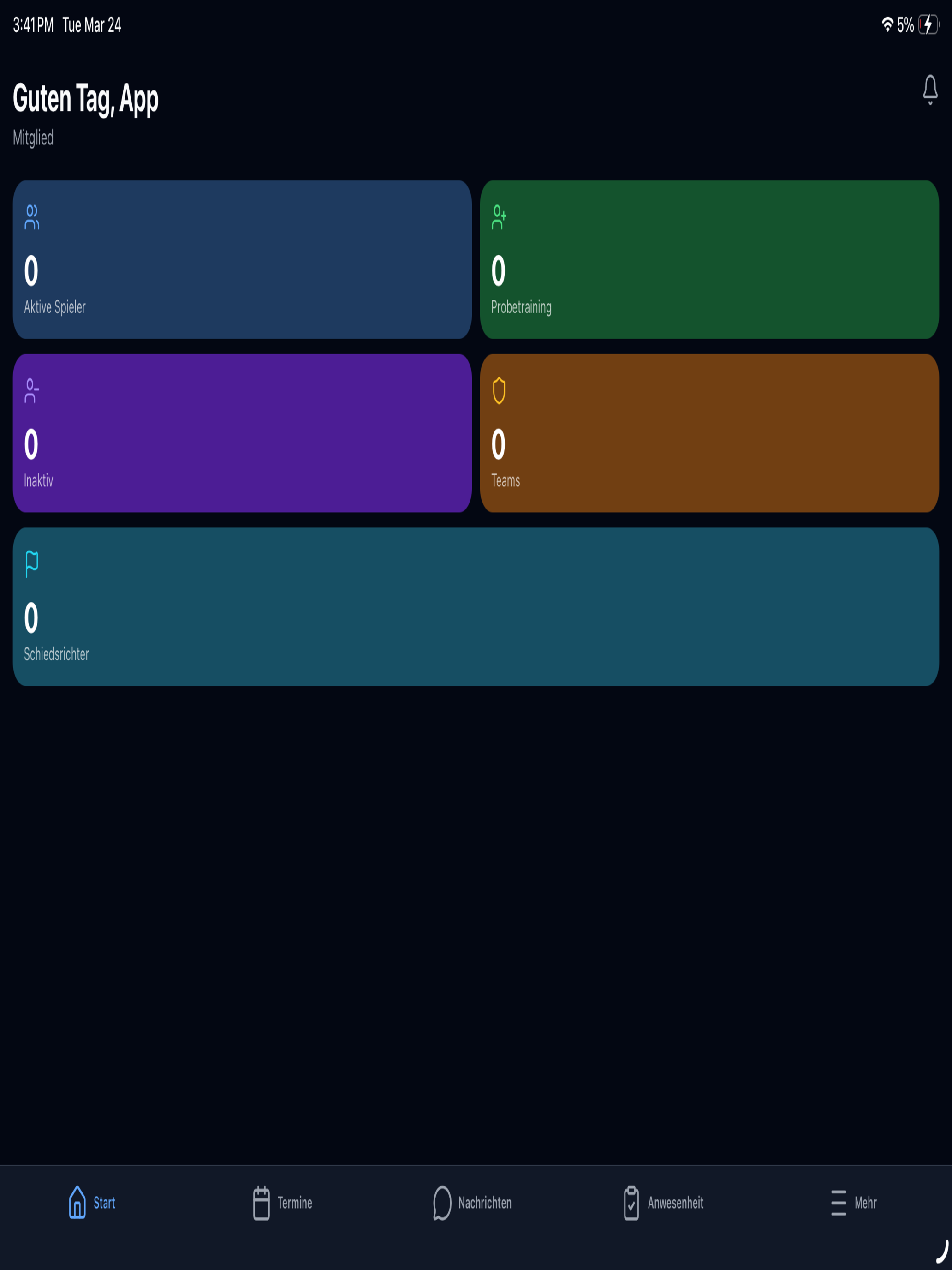 WHH