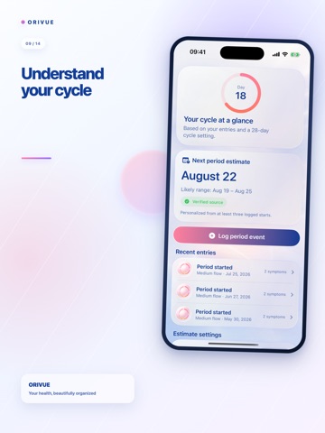 ORIVUE: Meds & Health Tracker iPad screenshot
