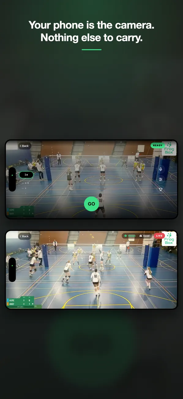 Screenshot #2 pour FrogBox Go Lite