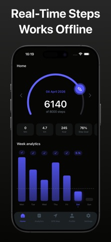 Step Counter: Walking Tracker screenshot