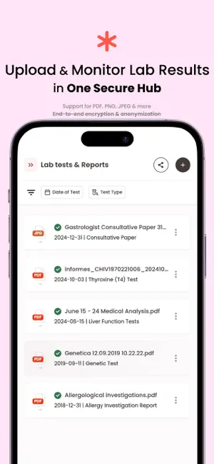 Cindi: Health Insights AI screenshot 3