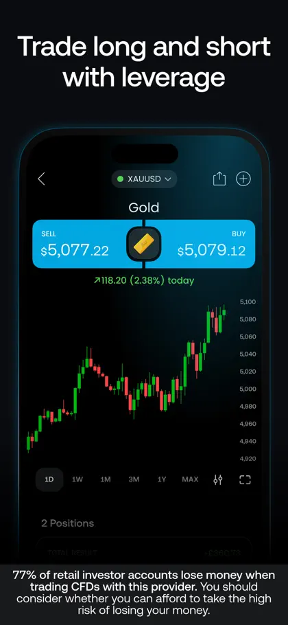Screenshot 4 di 6 di Trading 212 - Stocks & ETFs