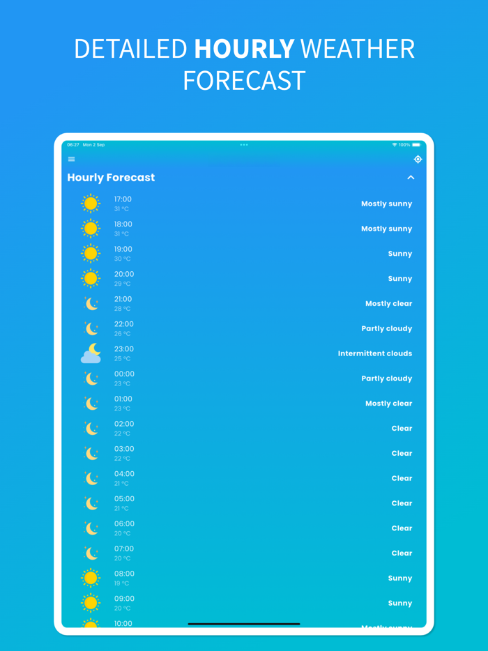 Local Weather Today Real-Time