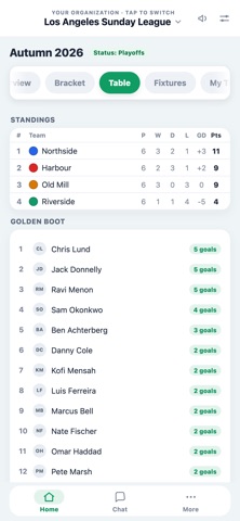 Rosterado: Team & League Screenshot 3 of 10
