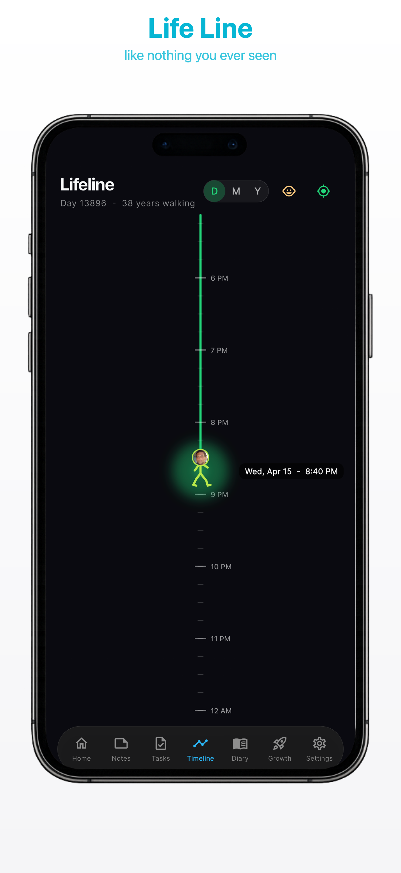 Sovereign App