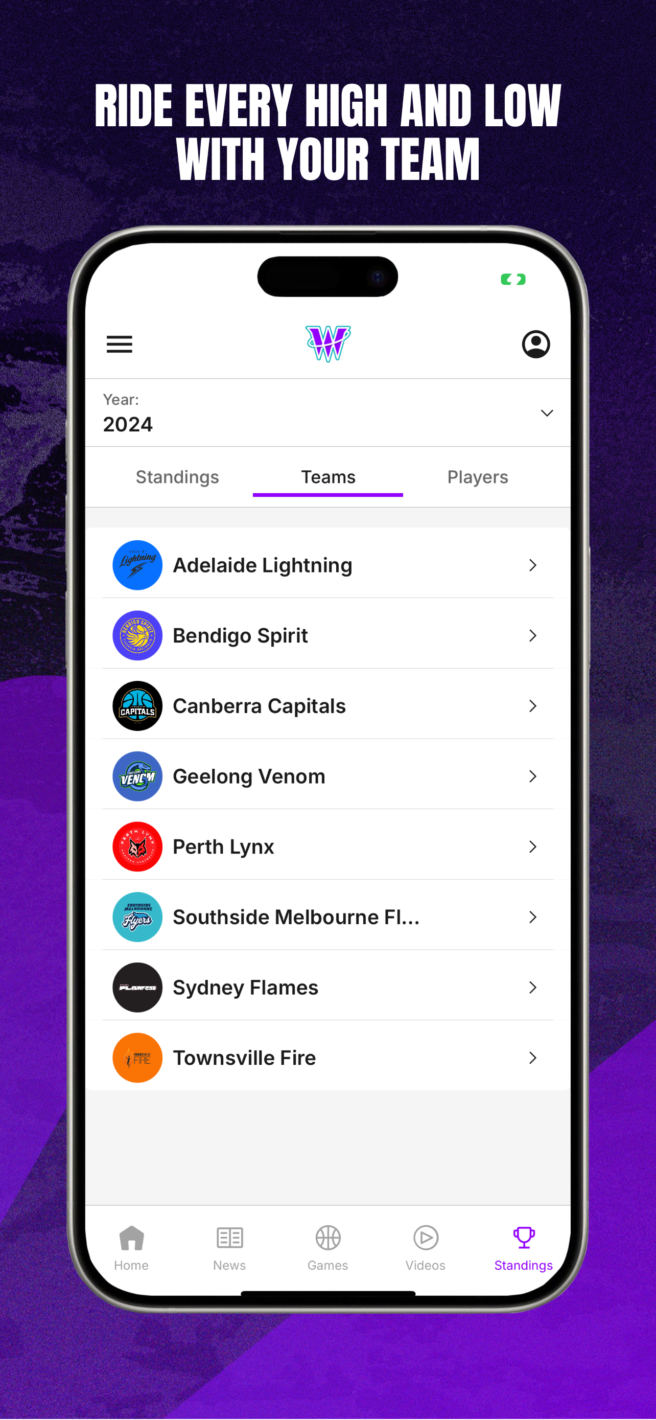 WNBL