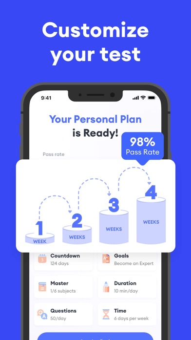HESI® A2 Exam Prep Practice iPhone screenshot 5 - Education app
