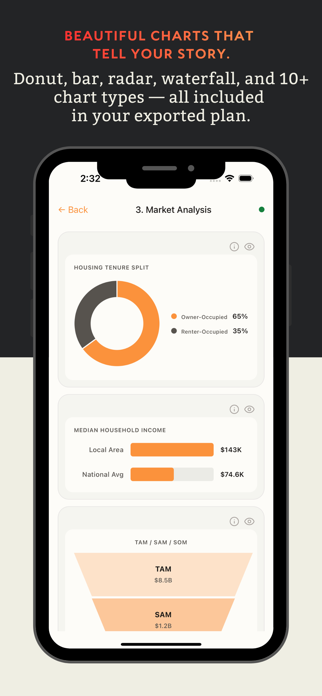 Talonoid — Business Plan Maker Screenshot 7 of 10