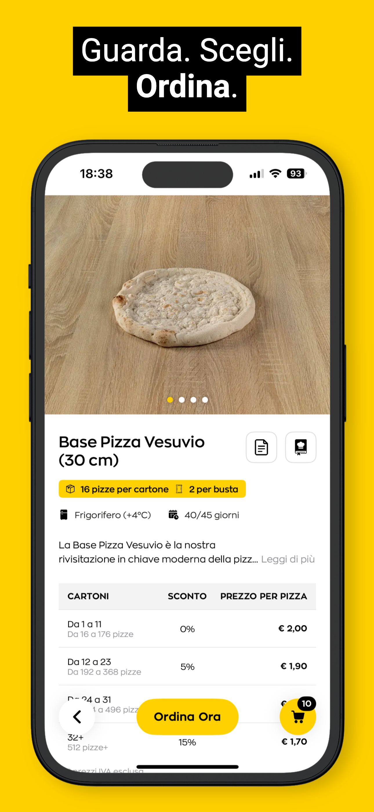 Quelli della Pizza - Business