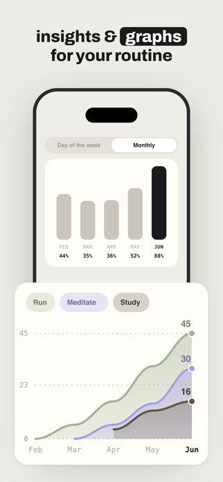 Norte: Habit Tracker & Focus Screenshot 3 of 7