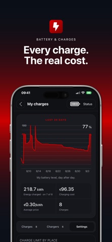 iCar for Tesla Screenshot 3 of 10