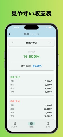 カテゴリ別収支管理 screenshot
