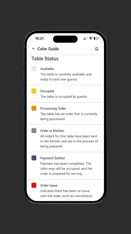Orders.co Table Ordering screenshot-4