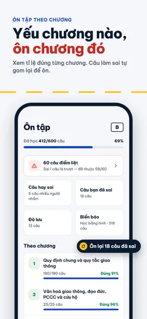 GPLX 600 – Ôn thi bằng lái screenshot 2