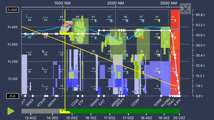 SITA eWAS for iPhone screenshot-3