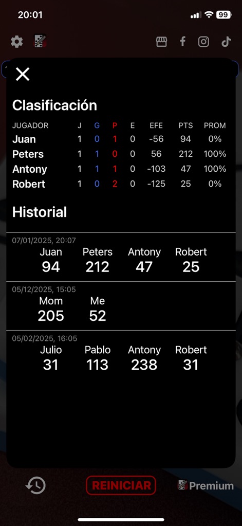 Domino Apunte - Cet outil offre un aperçu détaillé des performances des joueurs avec un tableau de classification complet et un historique clair des parties précédentes.