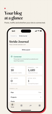 CMSKite: Blog CMS & Publisher screenshot 1