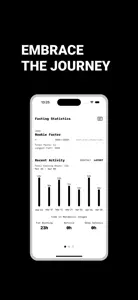Intermittent Fasting Tracker X screenshot #3 for iPhone