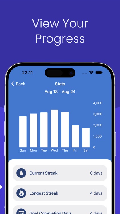 Water Tracker - WaterBit