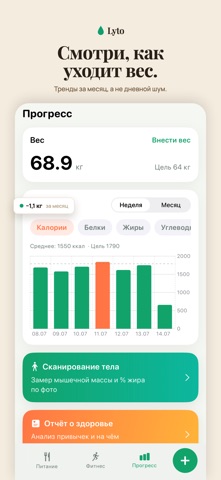 Lyto Fit：卡路里计数应用 screenshot