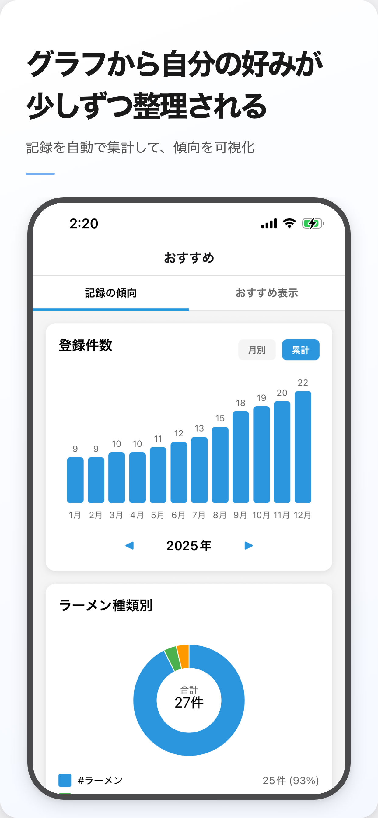 ラー活アプリ - ラーメン記録・メモ screenshot 6