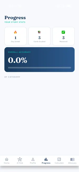 HealthcareReady: Exam Prep screenshot 2