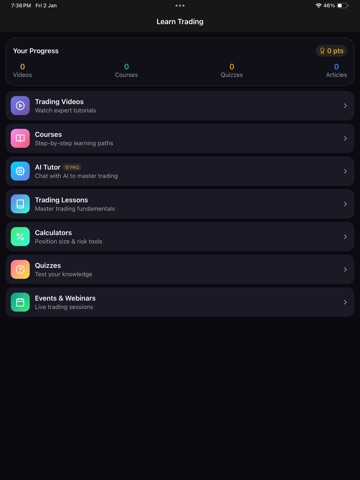 SignalPro - Forex Signals iPad screenshot