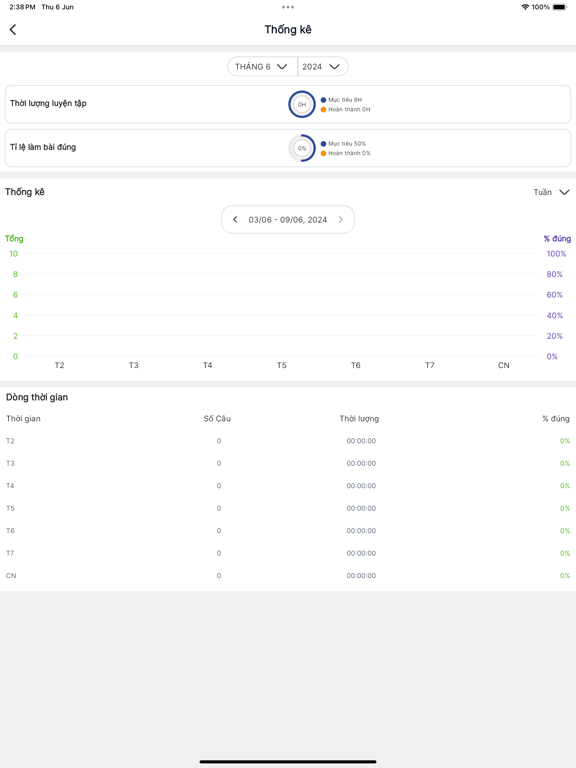 Screenshot #6 pour Thi Tốt: Học, thi đấu online