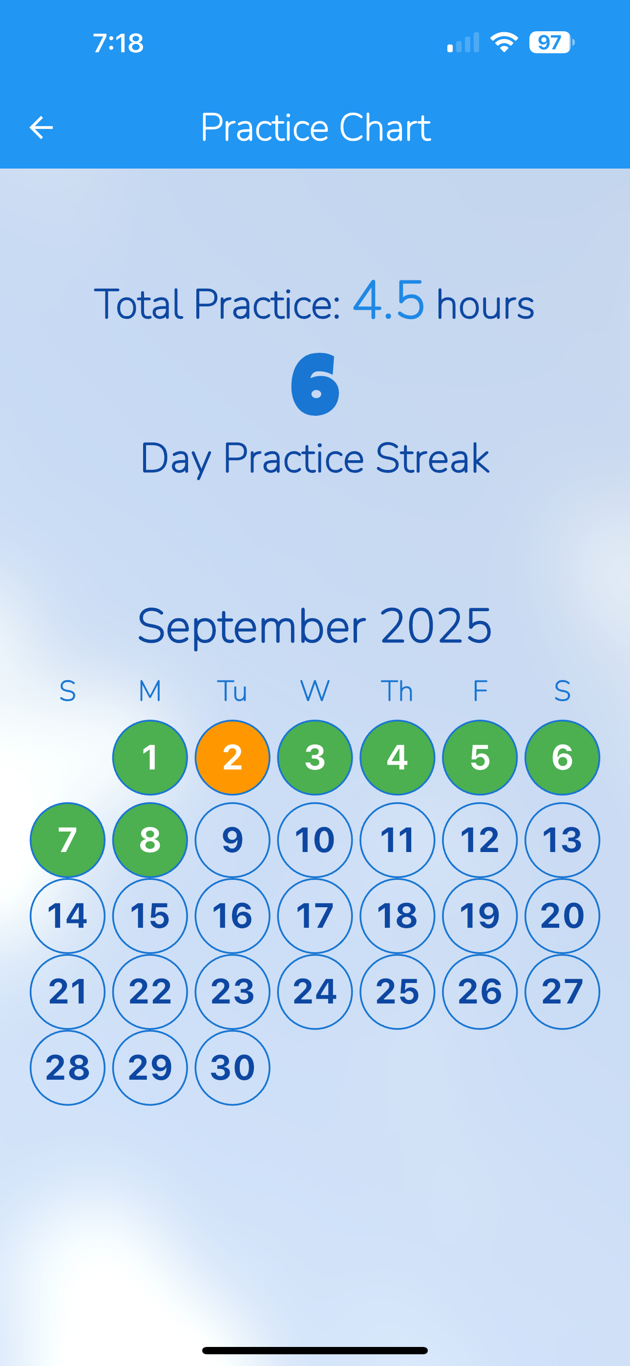 String Note Tutor