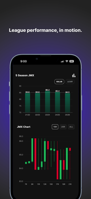 JaionX Screenshot 2 of 6