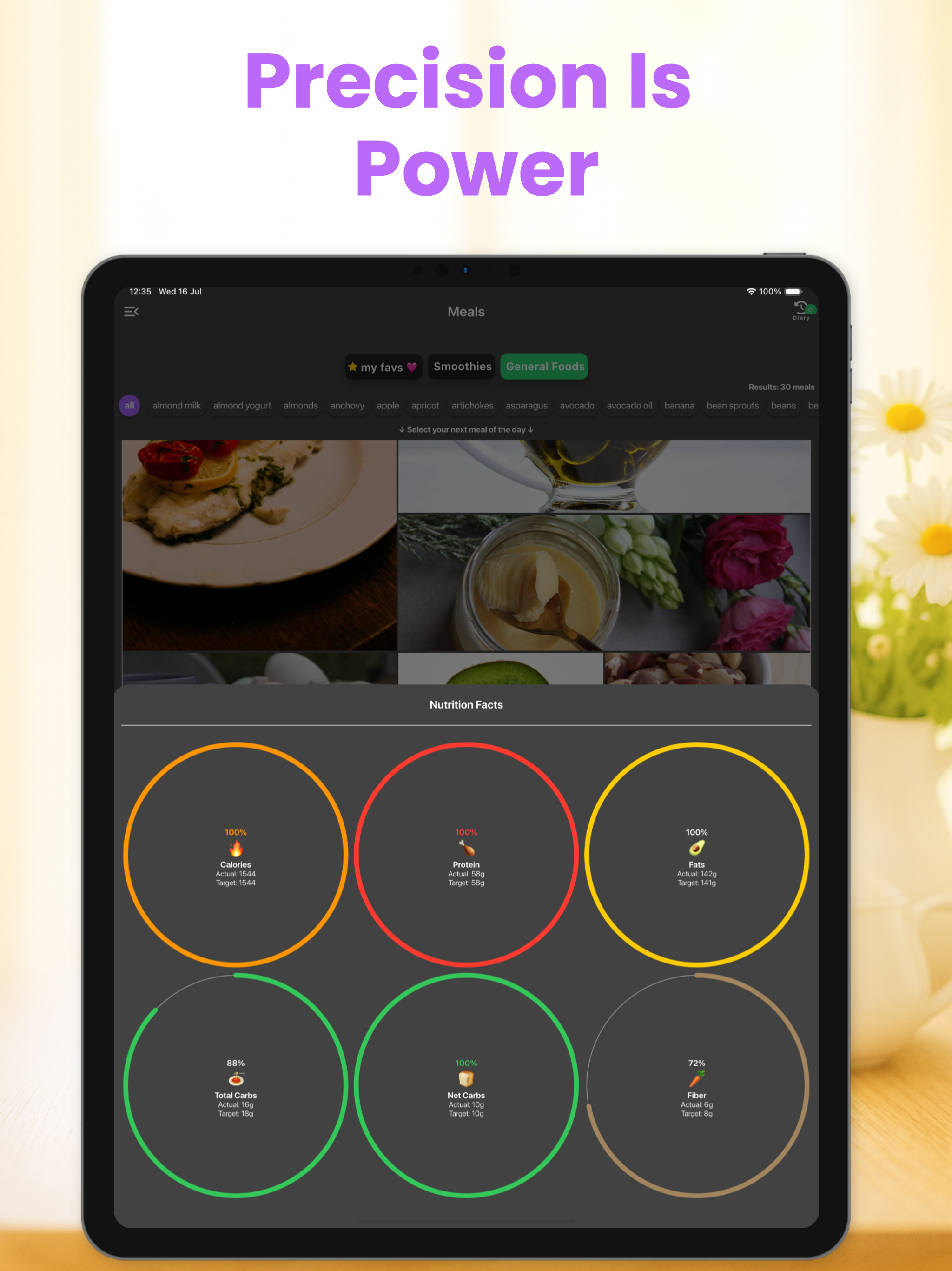 Meal Scanner Fun: Nibbly