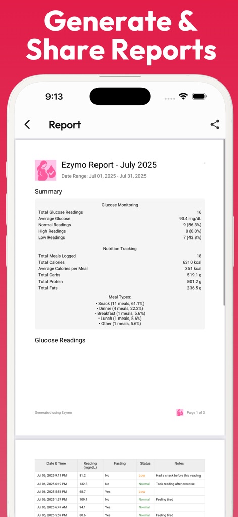 Gestational Diabetes Tracker° - Medical App | MWM