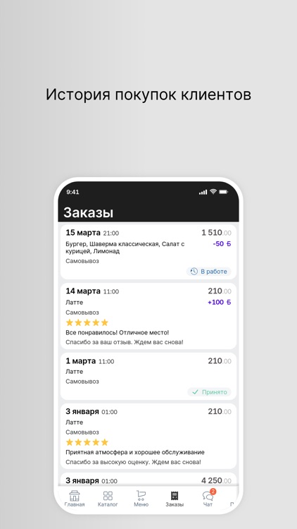 Сеть Берлога Lounge | Ижевск