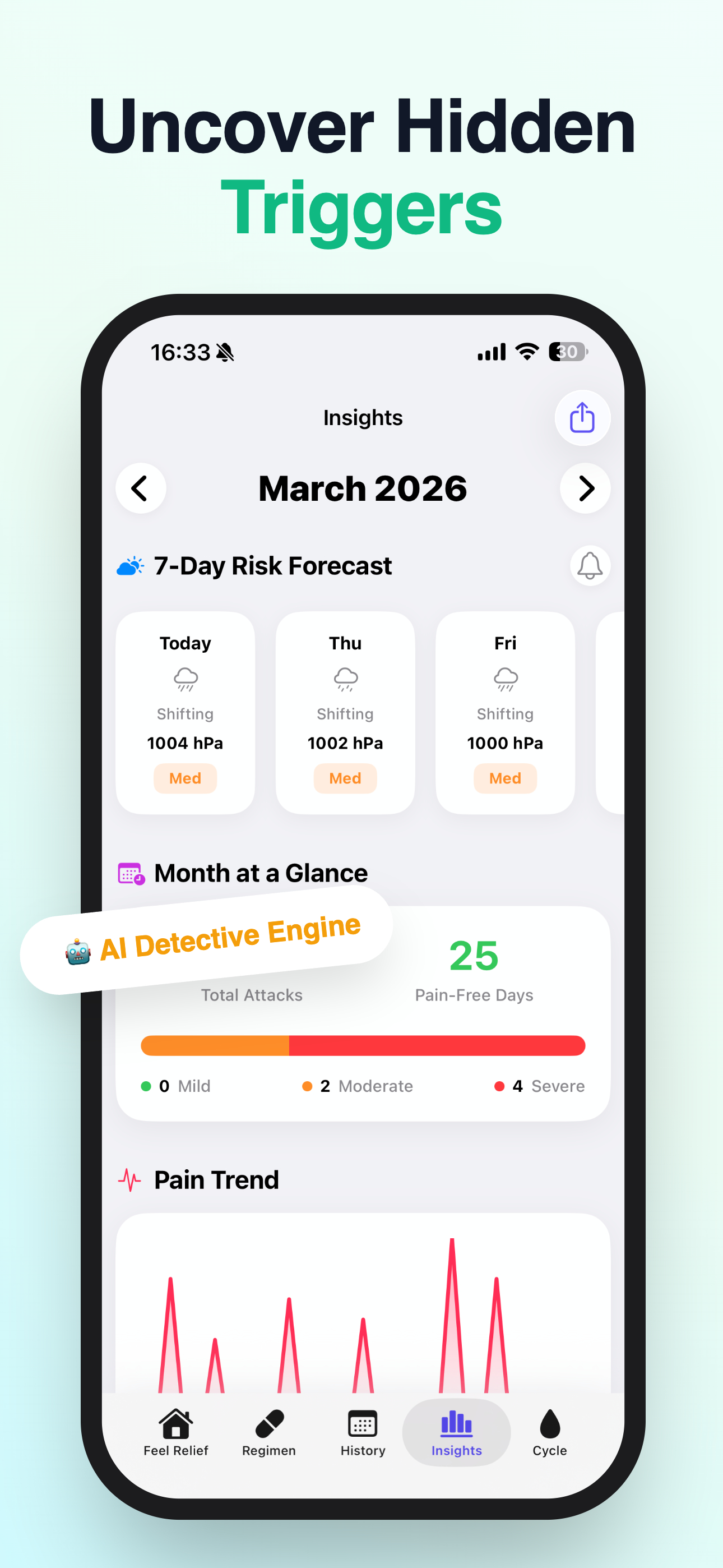 Migraine Tracker: Relief AI screenshot 4
