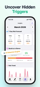 Migraine Tracker: Relief AI screenshot