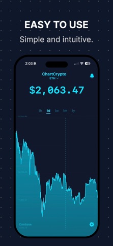 Chart Crypto - Price & Alert Screenshot 1 of 5