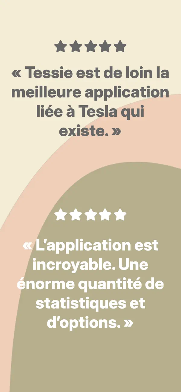 Screenshot #1 pour Tessie