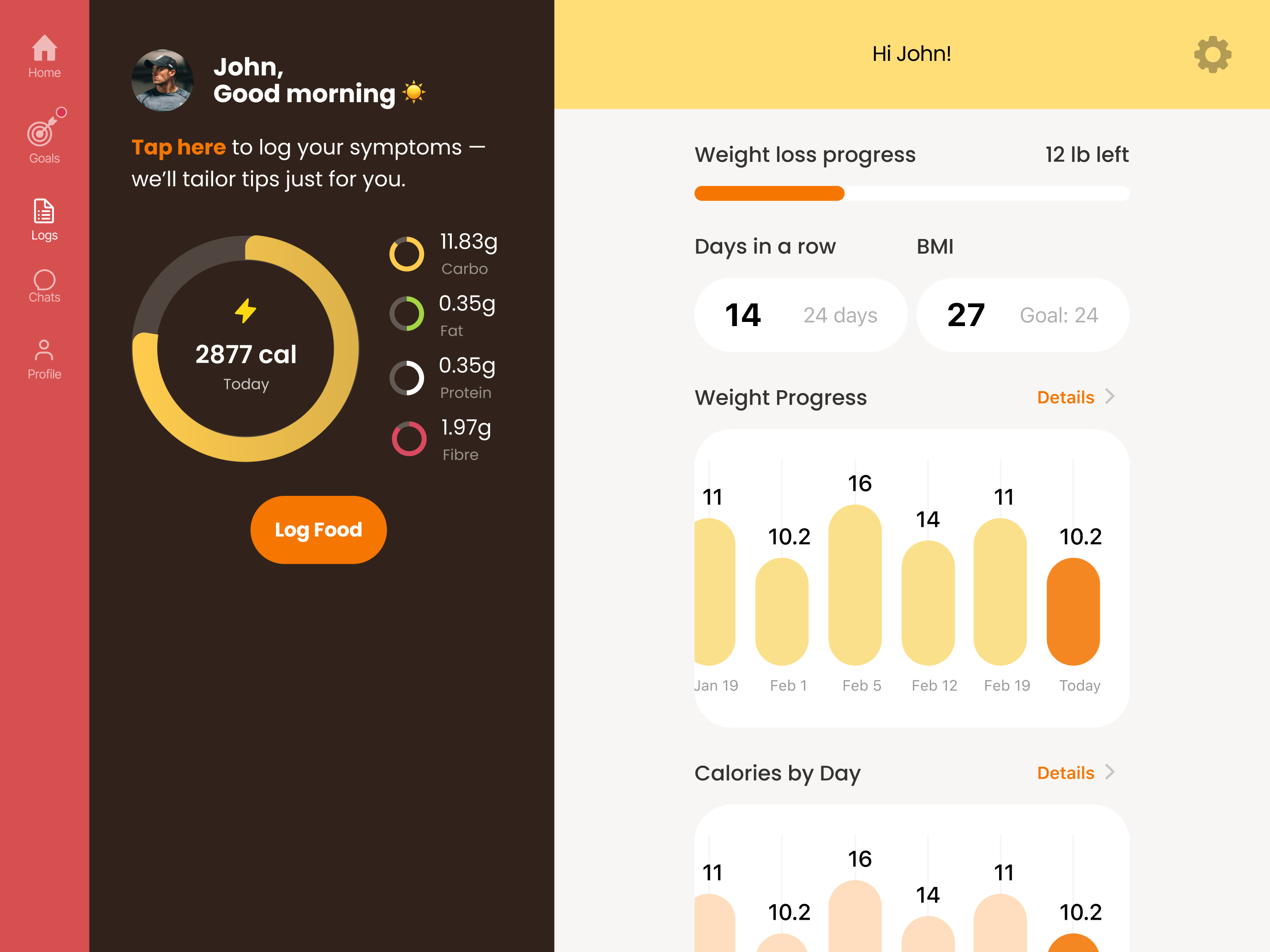 Vivid: Carnivore Diet App