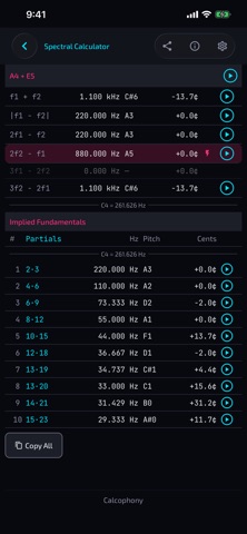 Calcophony Screenshot 9 of 10