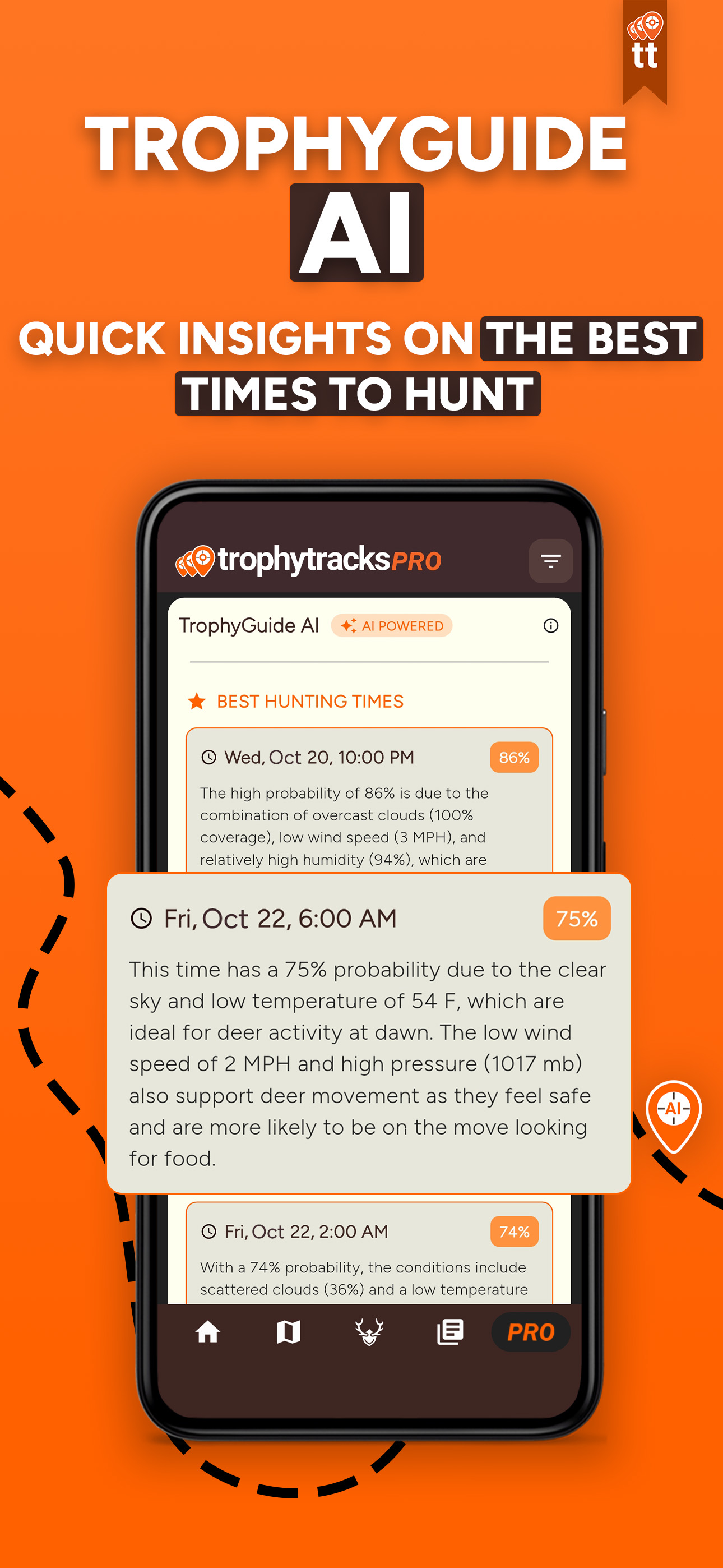 TrophyTracks: Hunter's Journal
