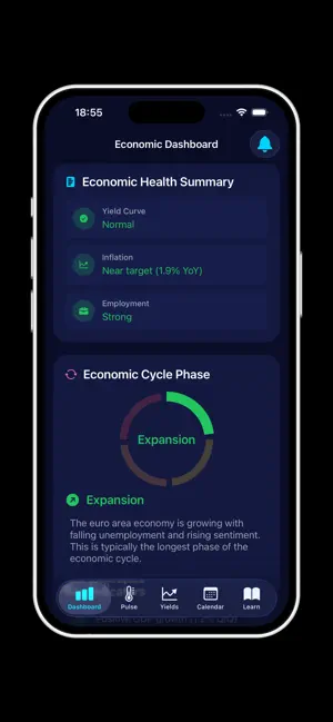 Economy Pulse EU screenshot 2