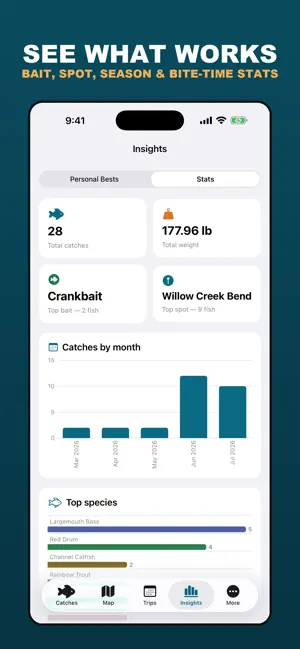 Fishing Log: Catch Tracker screenshot 4